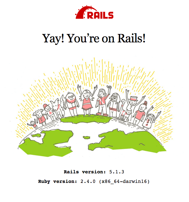 Yay! You're on Rails!